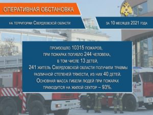 сводка по пожарам в Свердловской области