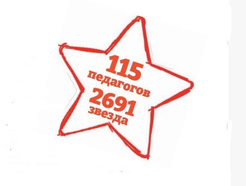Звездный педагог